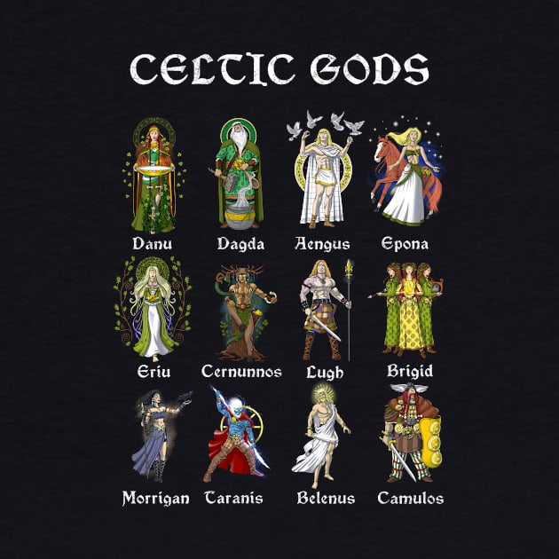 Celtic Mythology Gods by underheaven